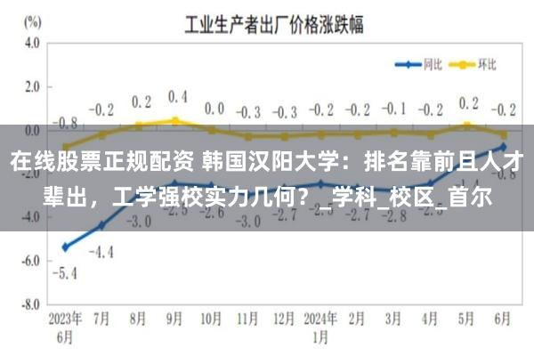 在线股票正规配资 韩国汉阳大学：排名靠前且人才辈出，工学强校实力几何？_学科_校区_首尔